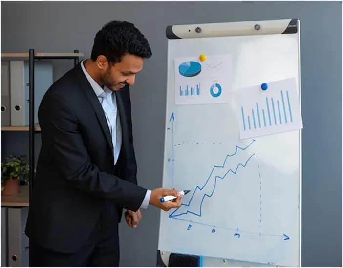 Step 1: Requirement Analysis