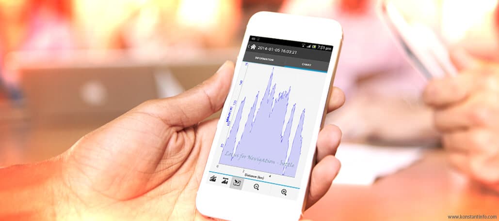 The Mobile Revolution and the Future of Business Apps