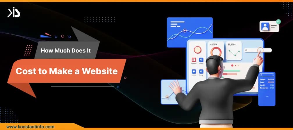 How Much Does It Cost to Make a Website?