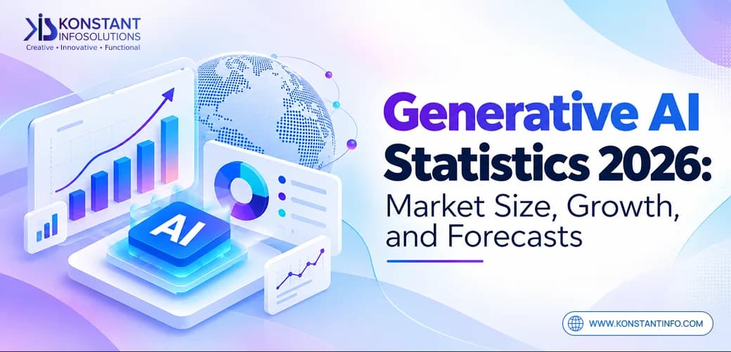 Generative AI Statistics 2026: Market Size, Growth, and Forecasts