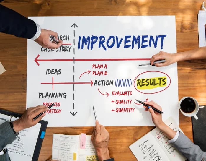 Change Management