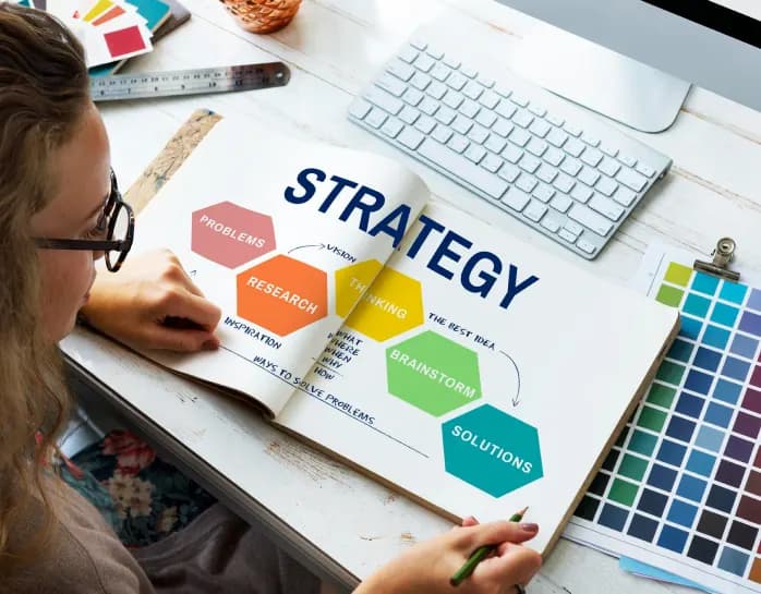 Strategic Roadmap