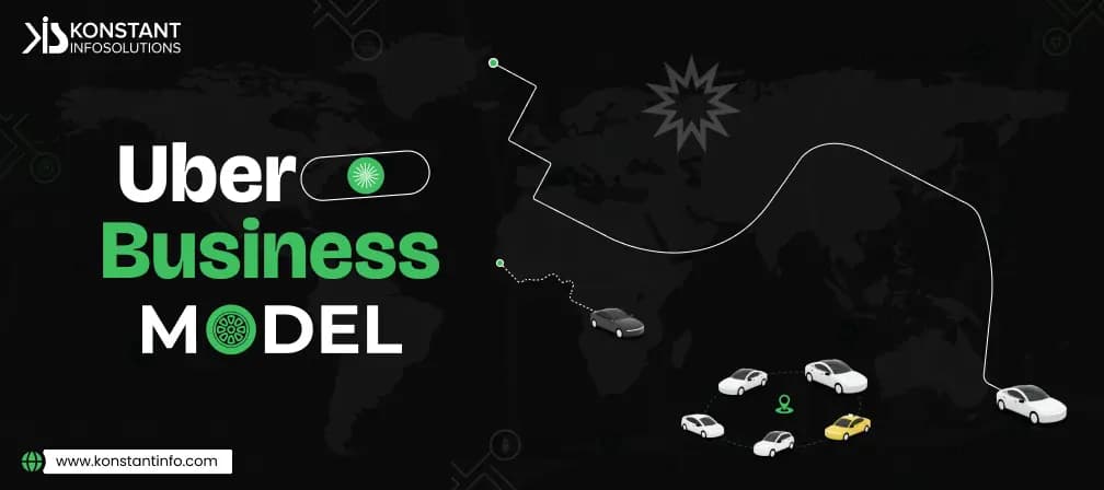 Uber Business Model – Apps like Uber 2026