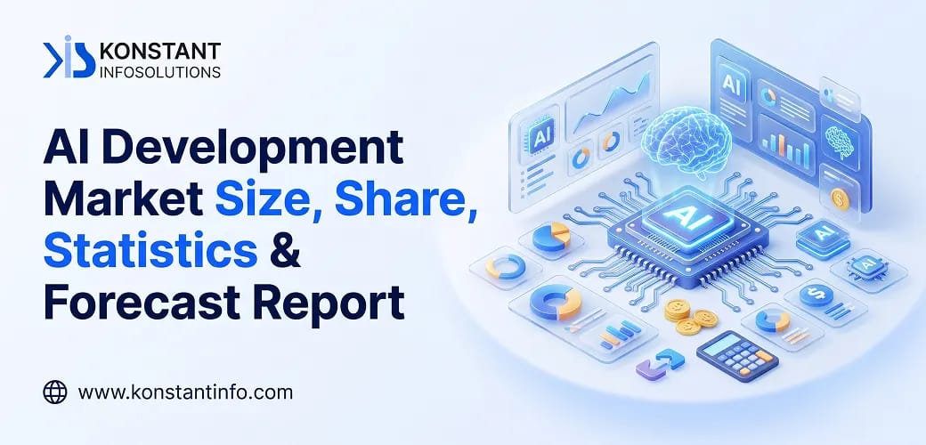 AI Development Market Size, Share, Statistics & Forecast Report (2026-2033)