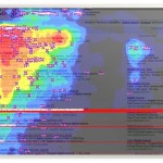 Heat Maps