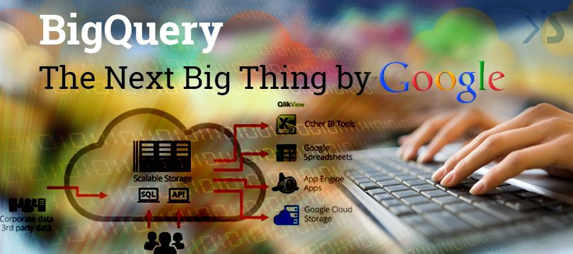BigQuery, the Next Big Thing by Google. What is it?