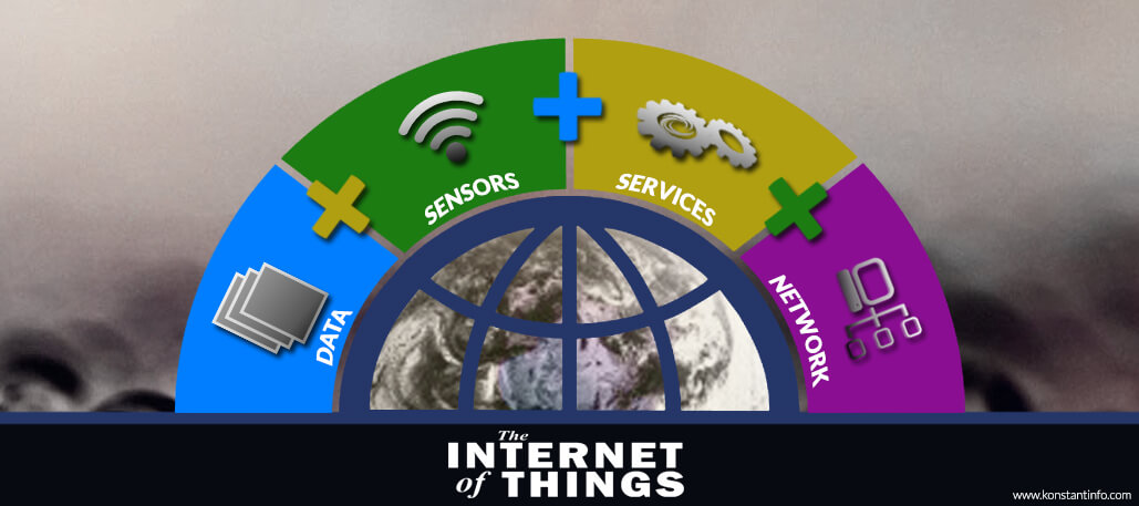 IOT: Birth of New Internet Generation