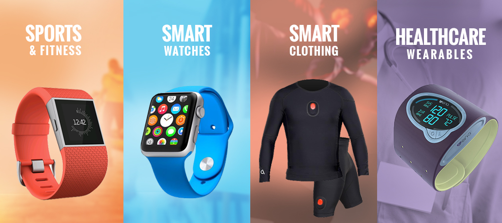  Wearable Devices App Development