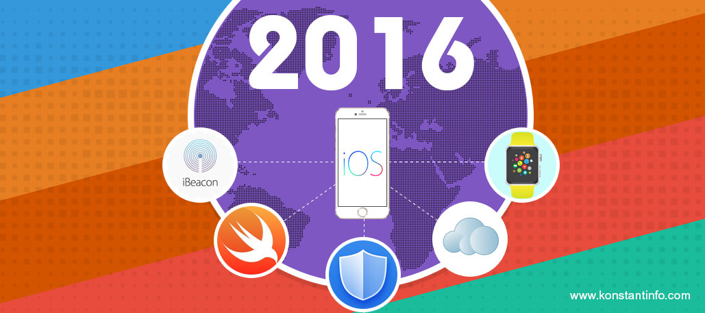 iOS Application Development Trends of 2016