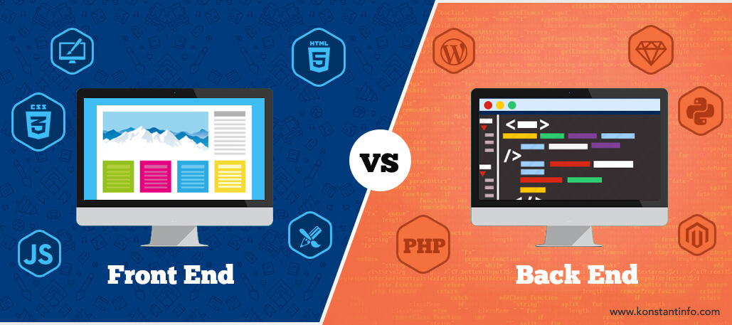 Frontend and Backend Web Development: All You Need to Know