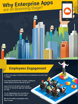 Infographic: Why Apps are New Trend in Enterprises?