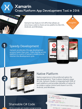 Infographic Xamarin – Cross Platform App Development Tools in 2016