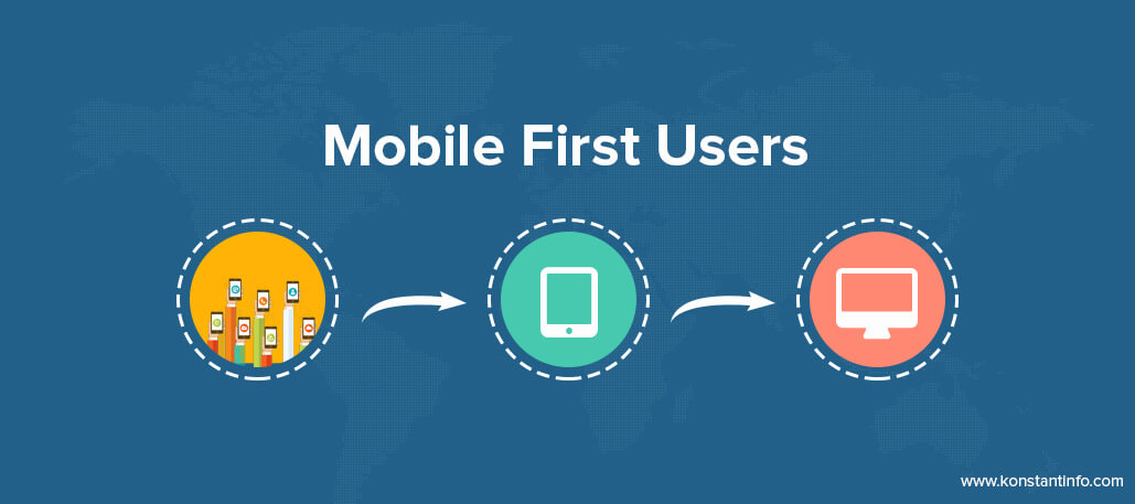 Micrographic : The Rise of Mobile-First Users