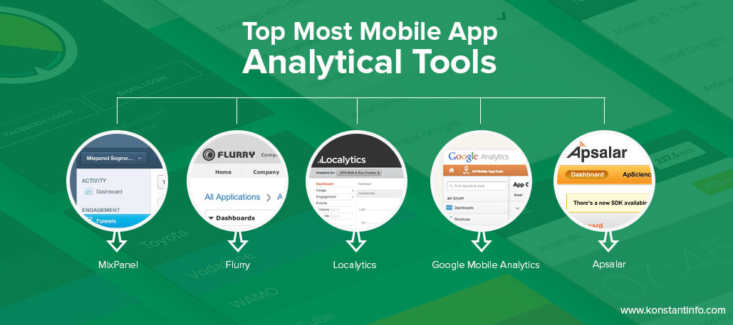 Top Mobile App Analytics Tools