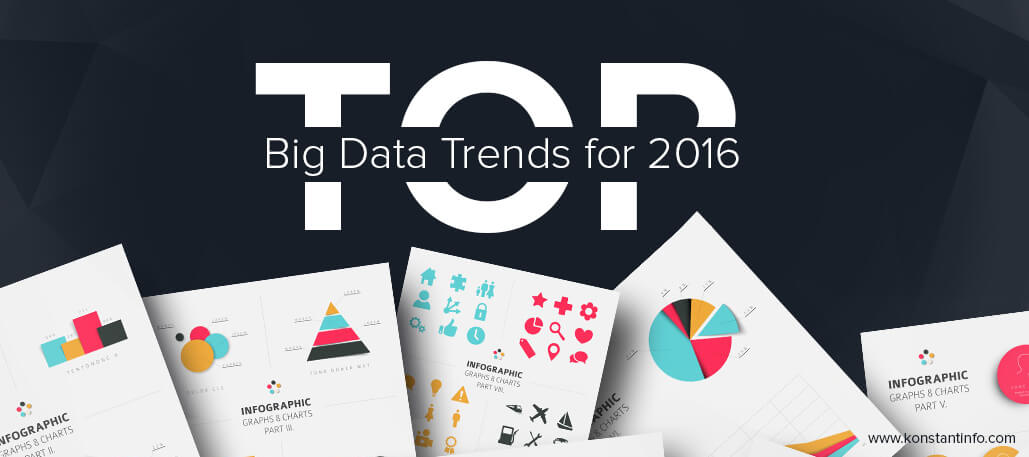 Top Big Data Trends for 2016