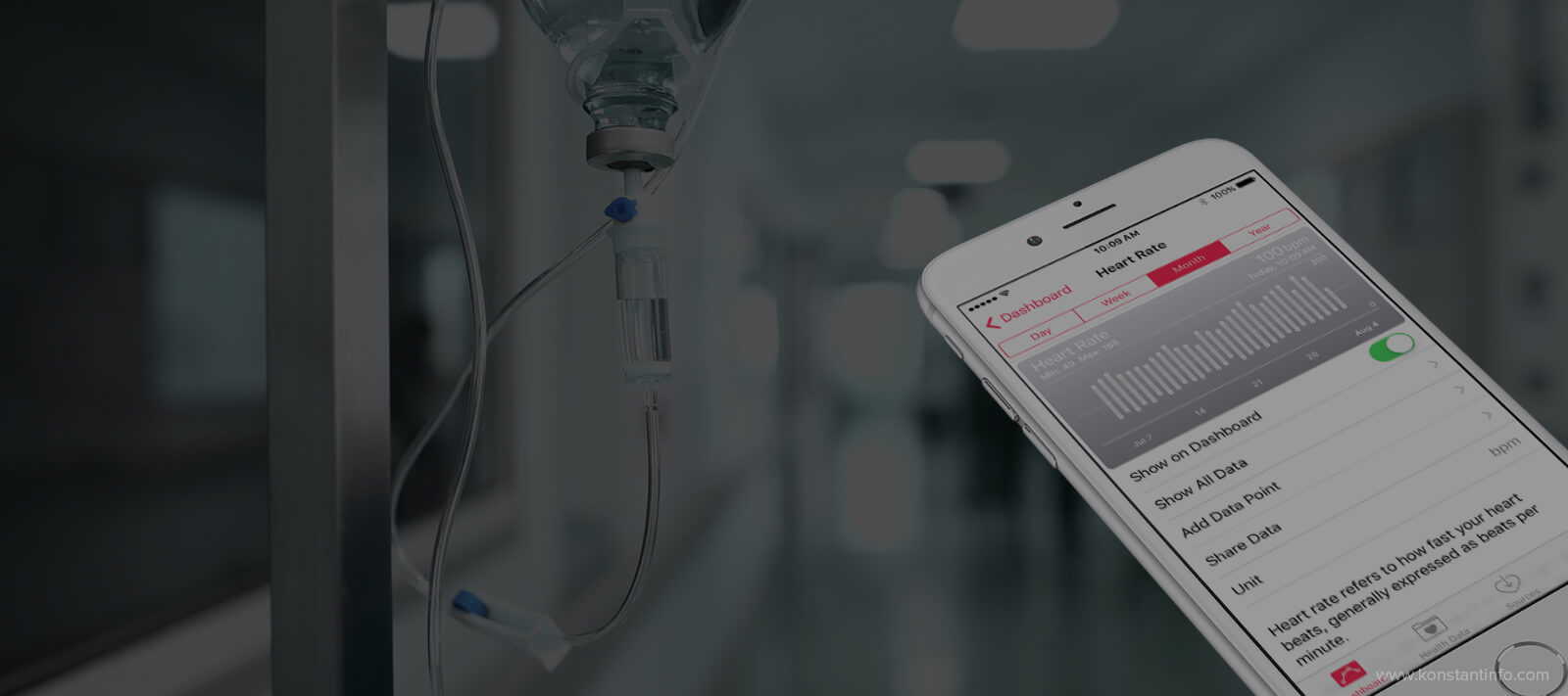 Five Huge Challenges Hospitals Face When Building Mobile Apps
