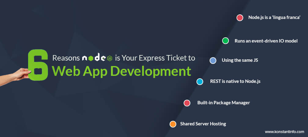 6 Reasons Node.js is Your Express Ticket to Web App Development