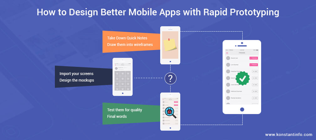 How to Design Better Mobile Apps with Rapid Prototyping