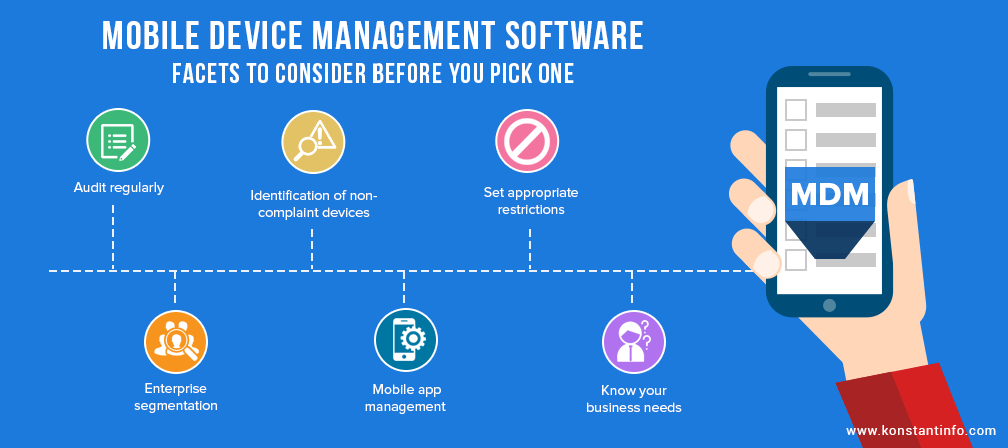 Mobile Device Management Software- Facets to Consider Before You Pick One