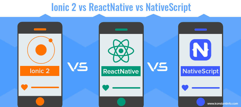 Ionic 2 vs React Native vs NativeScript