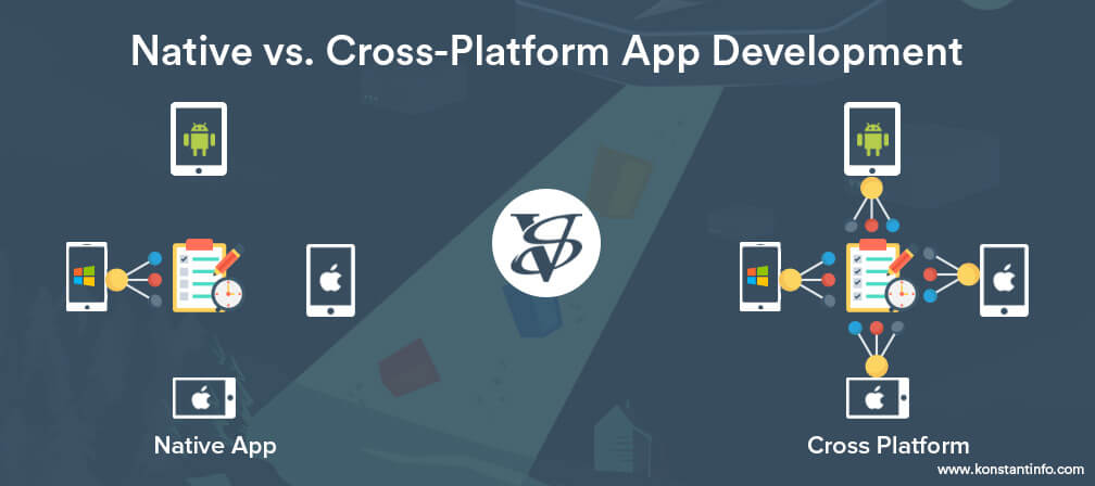 Native vs. Cross-Platform App Development