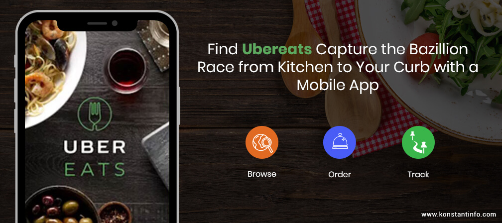 Find Ubereats Capture the Bazillion Race from Kitchen to Your Curb with a Mobile App