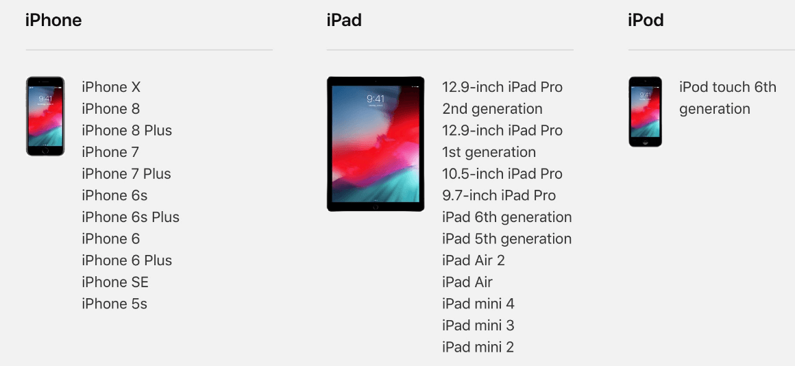 iOS 12 Supported Devices