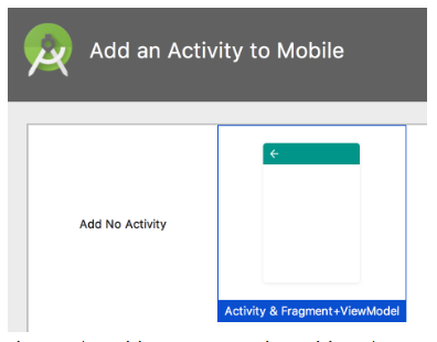 Activity and Fragment ViewModel Template