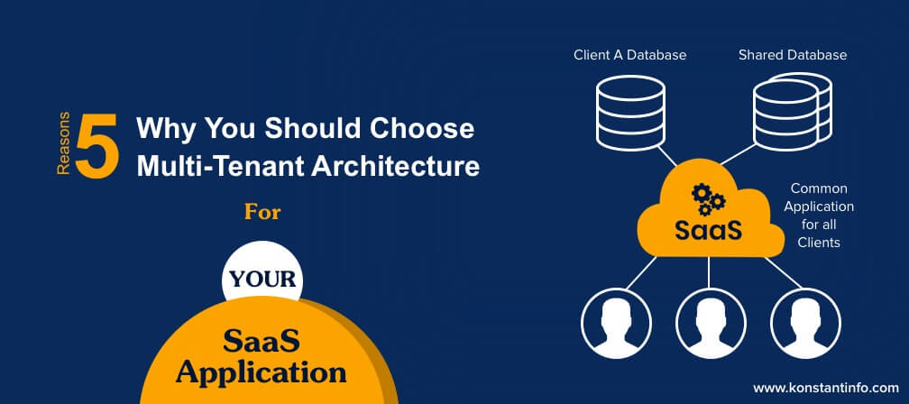 5 Reasons Why You Should Choose Multi-Tenant Architecture For Your SaaS Application