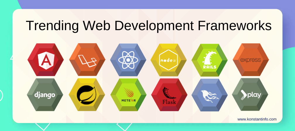Top Trending Web Development Frameworks in 2021