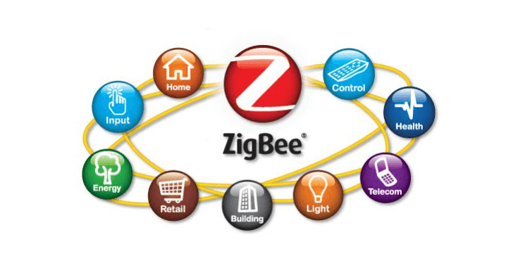 zigbee