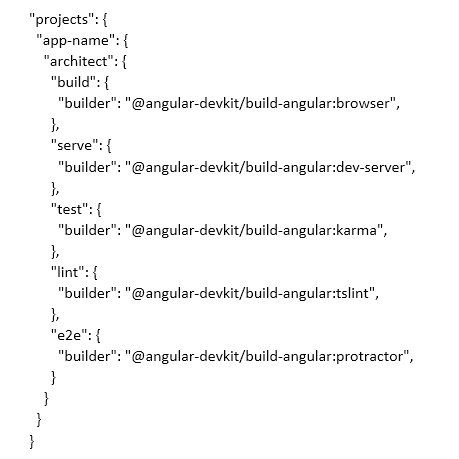 builders in the angular json