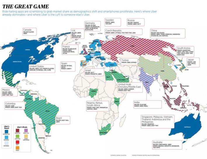 ride hailing apps market share