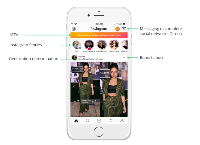 Instagram TV and messaging