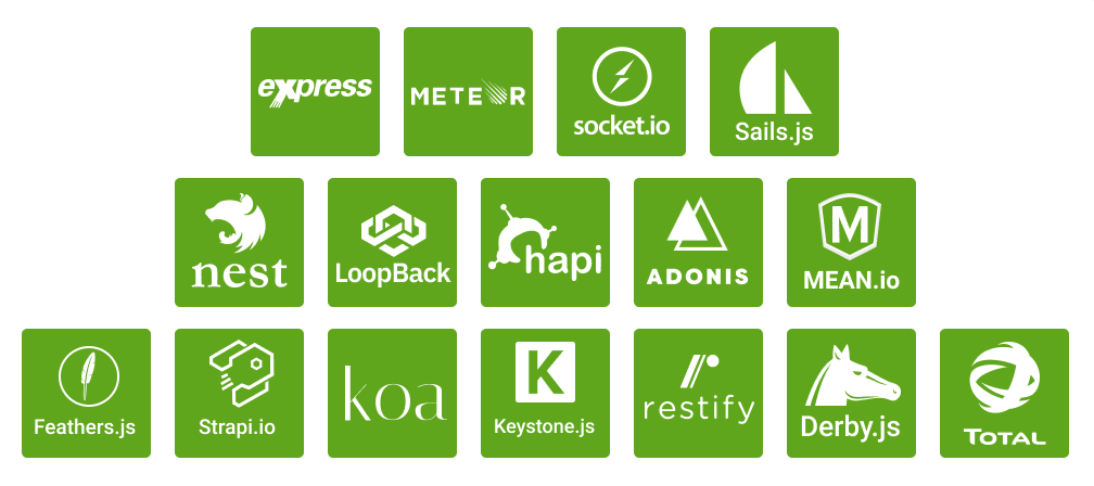 node.js frameworks