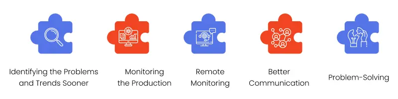 transforming-manufacturing-industry