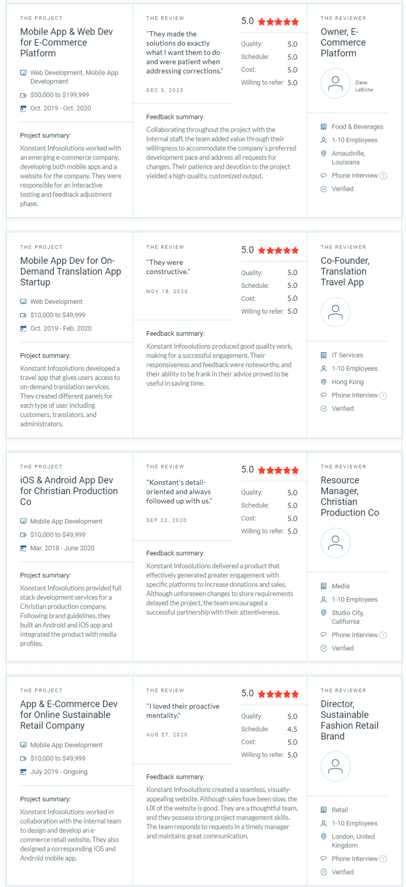 happy-client-reviews