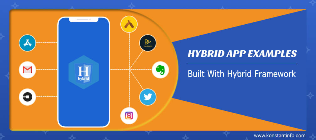 Hybrid App Examples Built With Hybrid Framework