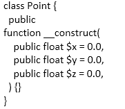 constructor property