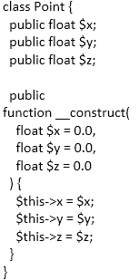 constructor property