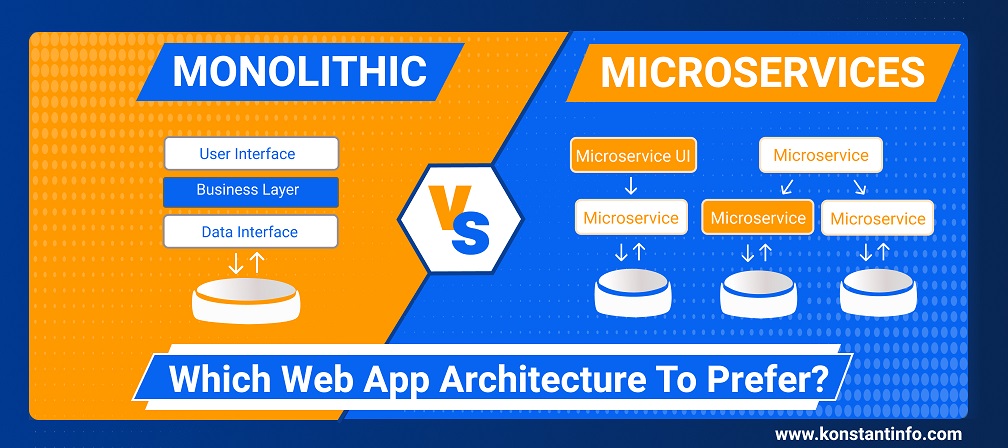 Monolithic vs Microservices: Which Web App Architecture to Prefer?