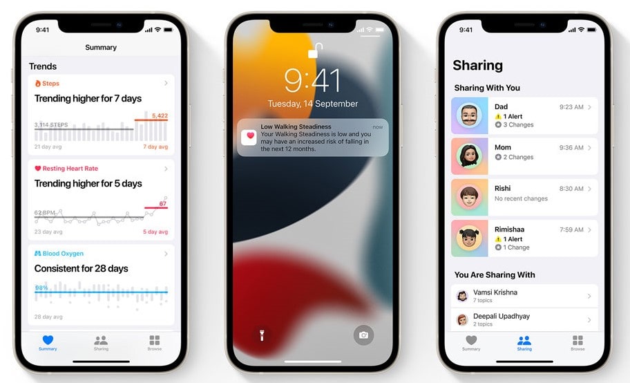 health updates new ios 15 features
