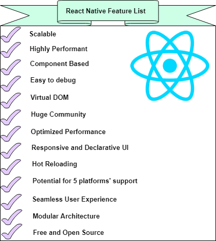 react native features list