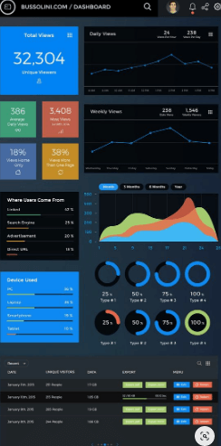 solar app dashboard