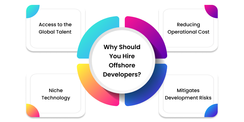 why hire offshore developers