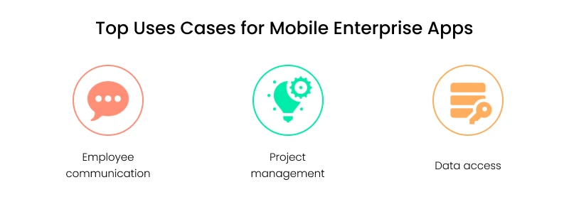 top uses cases for enterprise app