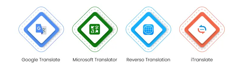 AI Picture Translation Apps