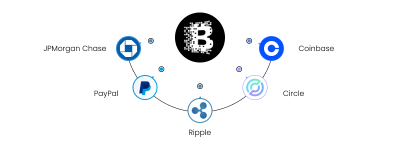 blockchain-based money transfer app