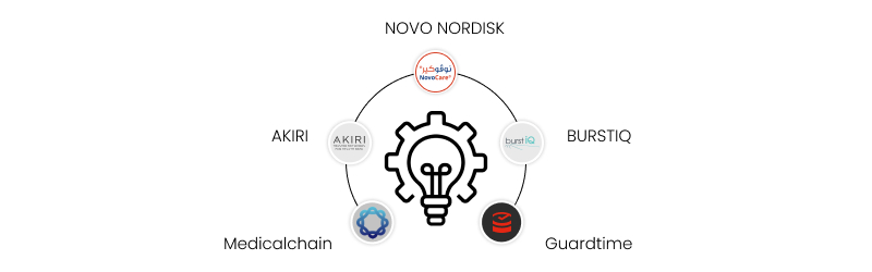 blockchain medical support system