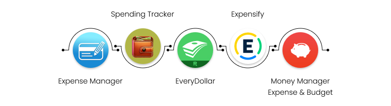 expense management app